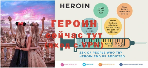 круглые Инта